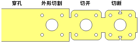 冲压模具术语.jpg